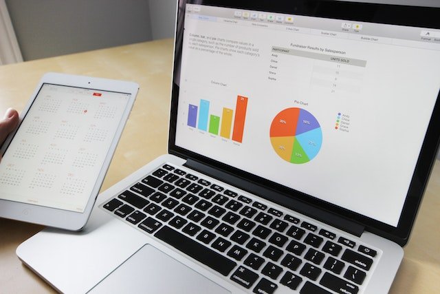 O que são 4 Ps de marketing e qual a sua importância para as empresas?